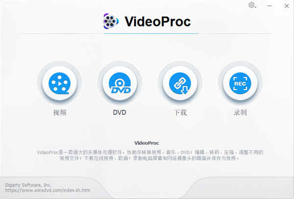 VideoProc 4ɫЯ v4.1Я