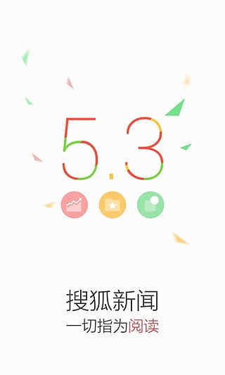 搜狐新闻电脑版下载 v6.9.8