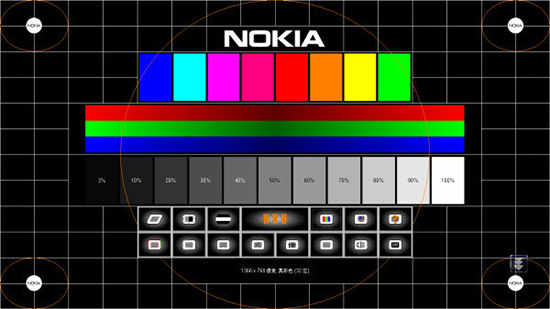 Nokia Monitor Testʾɫ v2.0İ