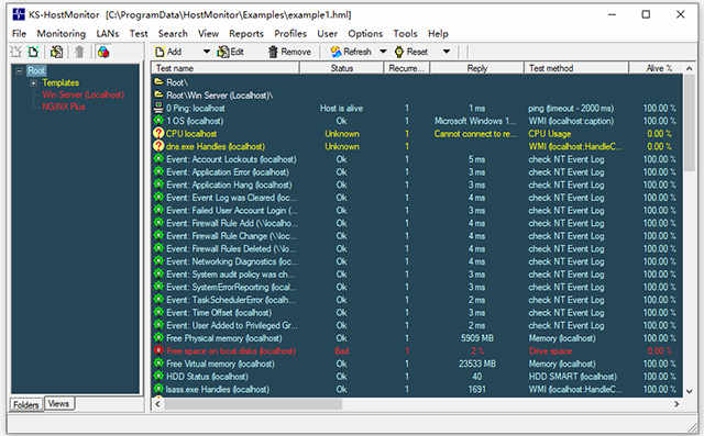 Advanced HostMonitor v15.00԰